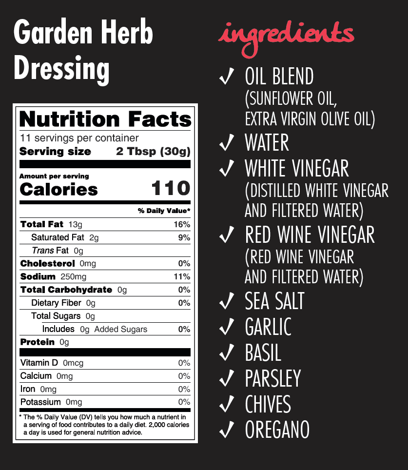 Garden Herb Dressing